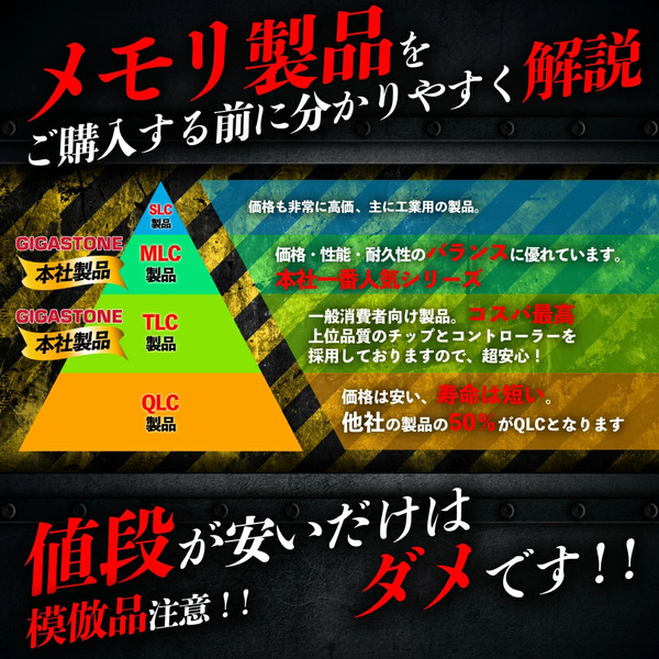 高耐久MLC マイクロSDカード 32GB SDHC U3 V30 クラス10 UHS-I 超高速 読込95MB/s 書込60MB/s 4K ドラレコ・監視カメラ・カーナビ