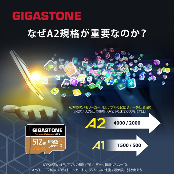 MicroSDXCカード カードリーダー付属 512GB UHS-1 V30 A2スペック 最大読込み速度160MB/s 4K UHD対応 Switch・DJIドローン・アメリカGoPro動作確認済