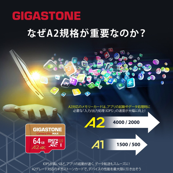 MicroSDXCカード 64GB UHS-1 U3 A2 4Kスペック 最大読込み速度100MB/s 4K UHD対応 Switch・DJIドローン・アメリカGoPro動作確認済