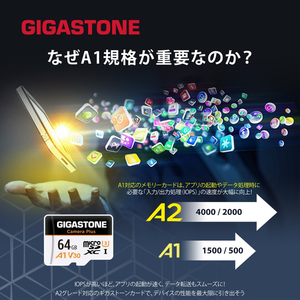 MicroSDXCカード 64GB UHS-1 U3 V30 A1スペック 最大読込み速度95MB/s Full HD対応 Switch・DJIドローン・アメリカGoPro動作確認済