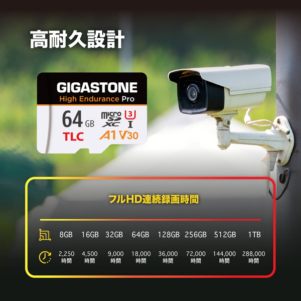 microSDXCカード 64GB 高耐久Pro（TLCチップ採用）UHS-I U3 A1 V30スペック 最大読込95MB/s 最大書込35MB/s 5年保証 ドライブレコーダー・監視カメラ対応