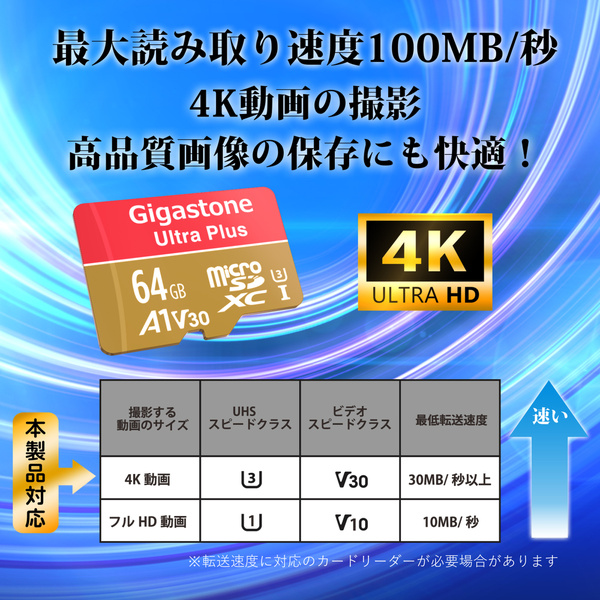 Ultra Plusシリーズ microSDXCカード 64GB 2枚セット Class10 UHS-I U3 V30 A1 最大読込100MB/s