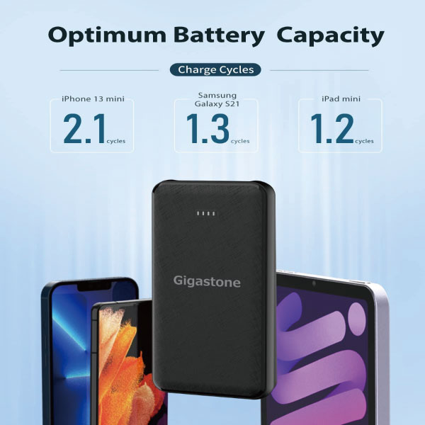 Gigastone 10000mAh モバイルバッテリー 2.4A急速充電 USB2ポート出力 Type-C入力 2台同時充電 残量表示 Android iPhone iPad 多様なデバイスに対応 PSE認証 ブラック