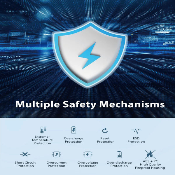 Gigastone 10000mAh モバイルバッテリー 2.4A急速充電 USB2ポート出力 Type-C入力 2台同時充電 残量表示 Android iPhone iPad 多様なデバイスに対応 PSE認証 ホワイト