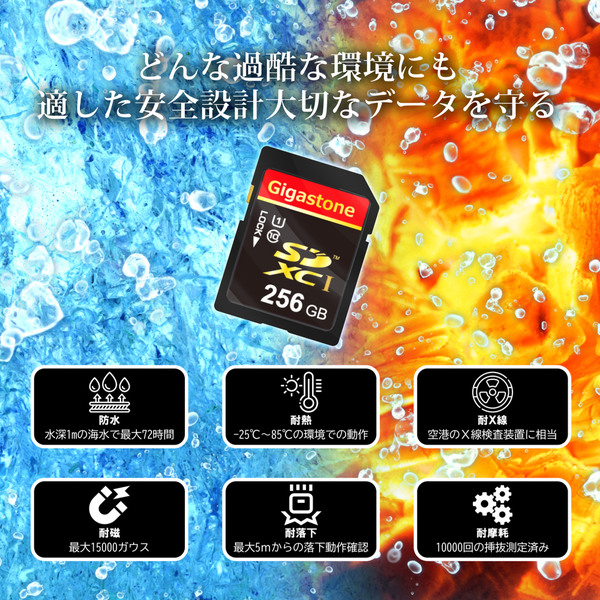 SDカード 256GB SDXC規格 Class10 スペック FullHD写真対応