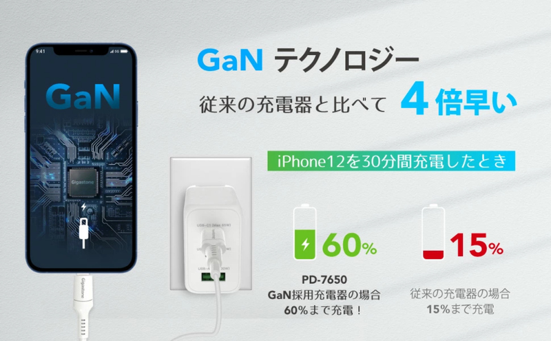 PD PPS充電器 合計出力100W 3ポート 窒化ガリウムGaN採用 USB-C急速充電器 PSE認証済み