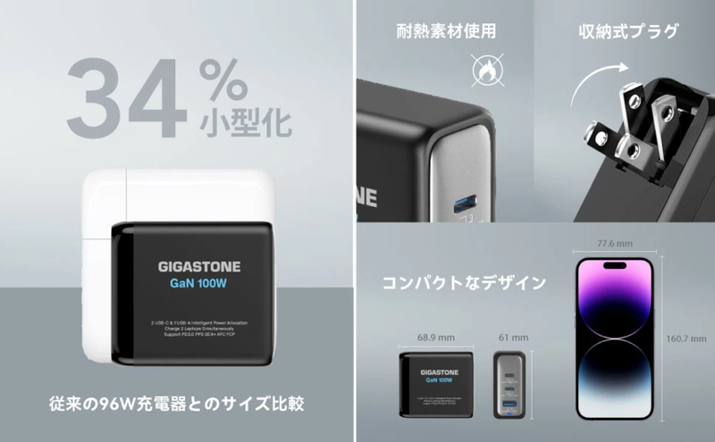 PD PPS充電器 合計出力100W 3ポート 窒化ガリウムGaN採用 USB-C急速充電器 PSE認証済み