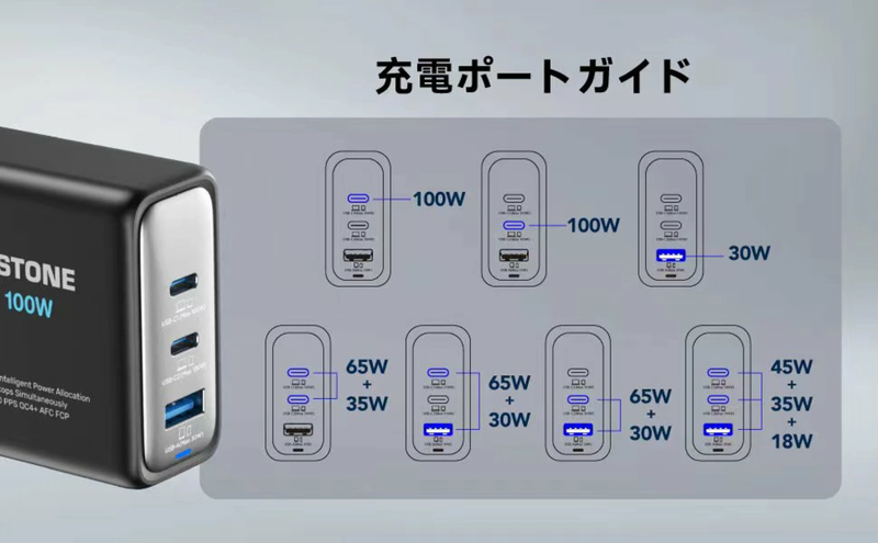 PD PPS充電器 合計出力100W 3ポート 窒化ガリウムGaN採用 USB-C急速充電器 PSE認証済み