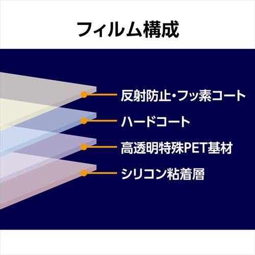 Nikon Z fc専用 液晶保護フィルムIII
