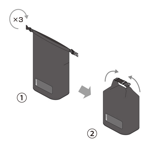 ドライソフトボックス M ブラック