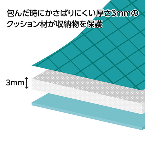 プロテクションラップ 34 ポケット付 ナイルブルー