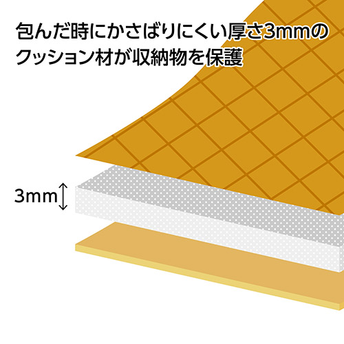 プロテクションラップ 46 ポケット付 マスタードイエロー