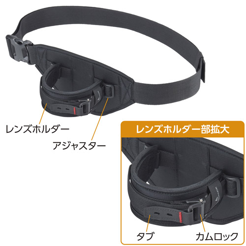 GW-ADVANCE カメラホルスター ライト 02 S
