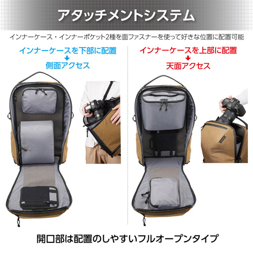 アタッチメントシステム