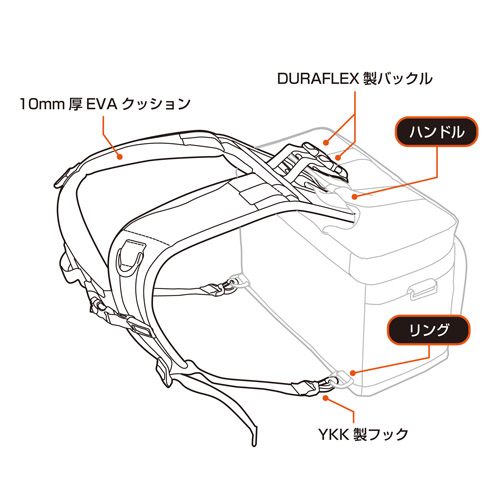 フォールディングリュックベルト ブラック