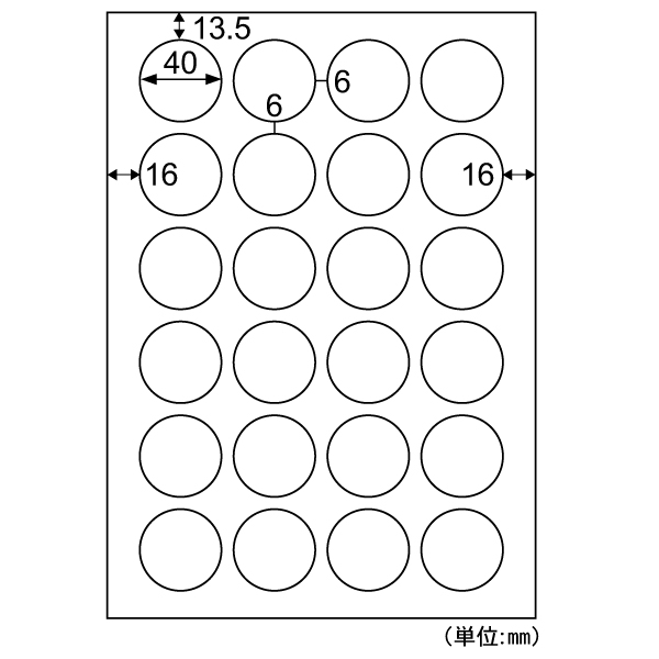 面付