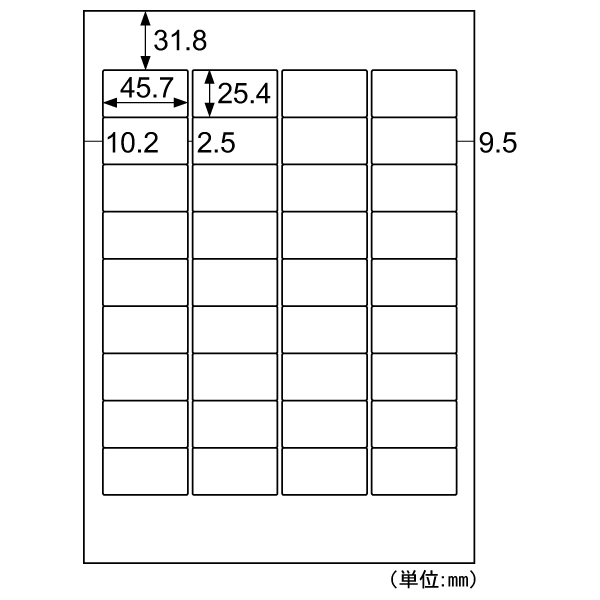 面付