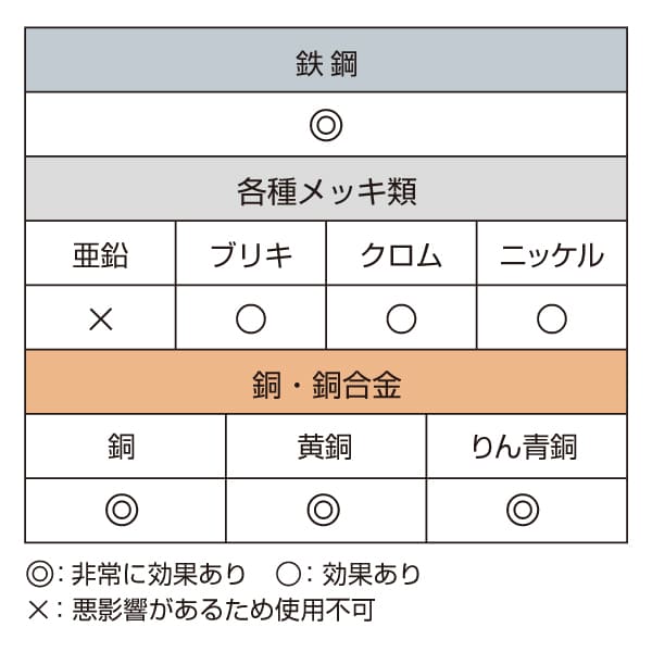 商品説明画像