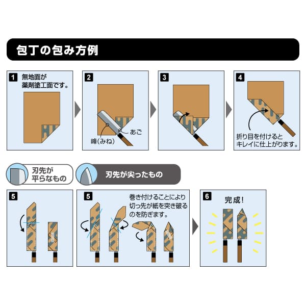 商品説明画像