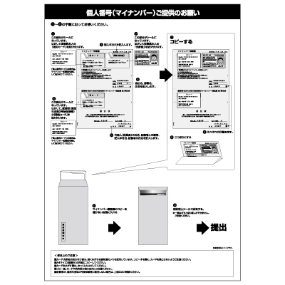 マイナンバー収集セット （10名分）