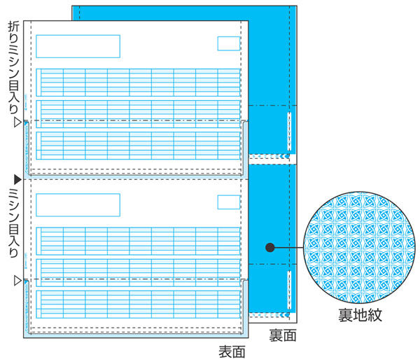 給与明細書（密封式） A4タテ 2面（100枚入り）