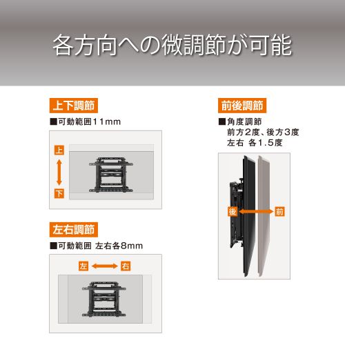 プッシュ式壁掛け金具 （マルチ） HMSシリーズ～75V型まで対応