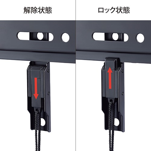 超薄型壁掛金具 SHシリーズ ～70V型対応