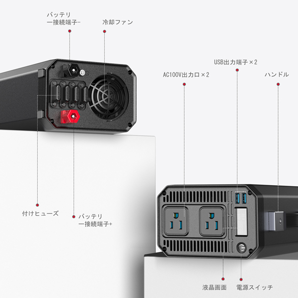 BESTEK 矩形波カーインバーター 1200W