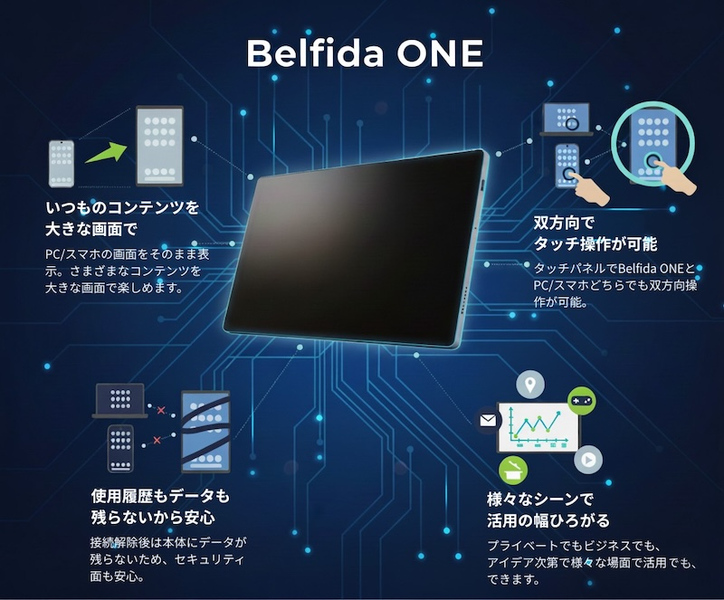 イメージ（特徴）