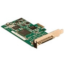 HDLC RS232C(外部クロック) 2CH