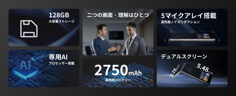 iFLYTEK Dual-Screen AI Translator