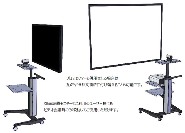 使用シーンイメージ画像