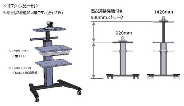 オプション画像