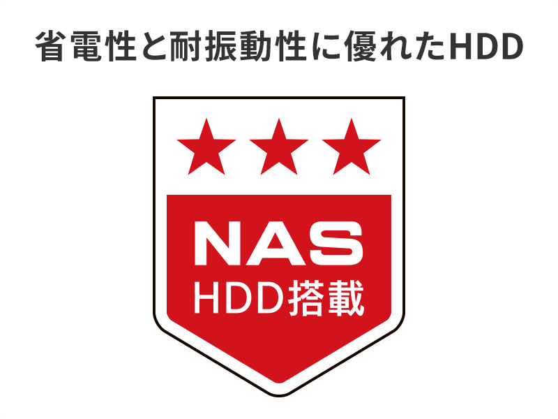 HD4-UTNシリーズ専用 交換用ハードディスク 8TB