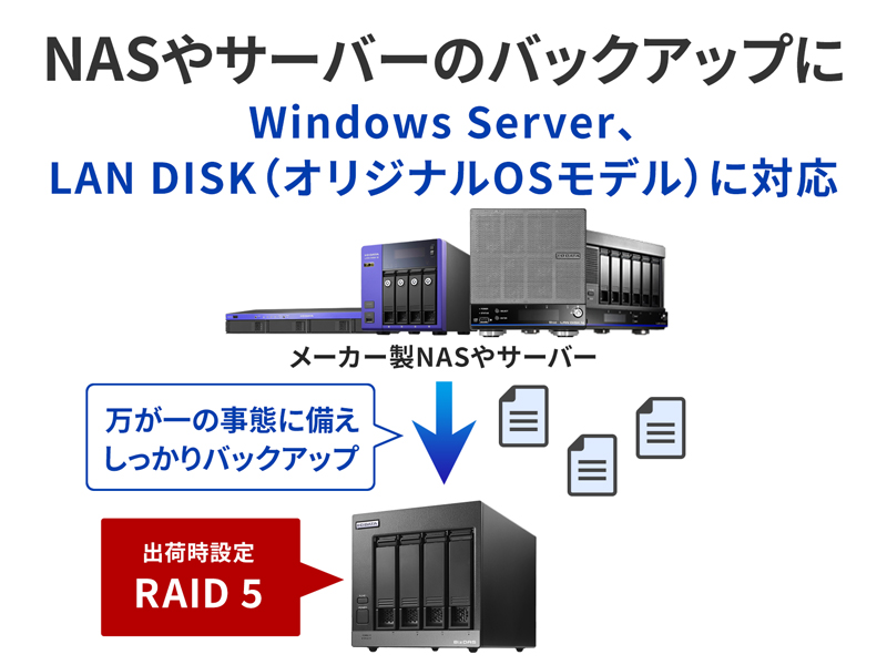 法人向け 5年保証 USB 5Gbps対応/4ドライブ搭載（RAID 0/5/10対応）外付HDD 8TB
