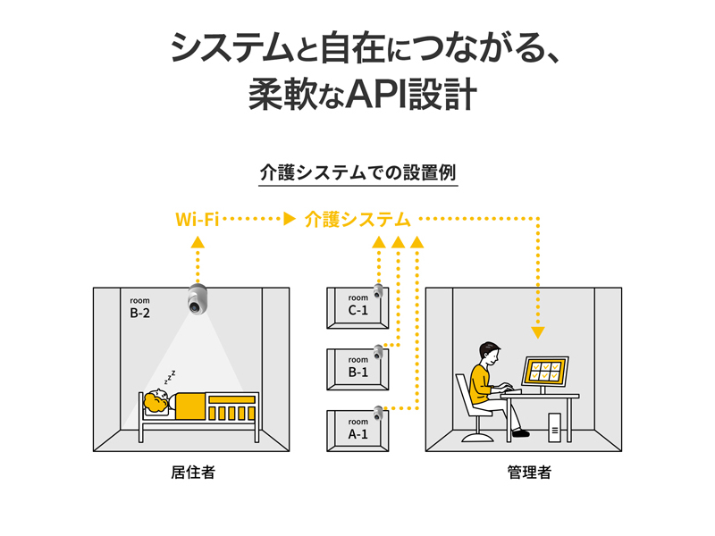 画像4