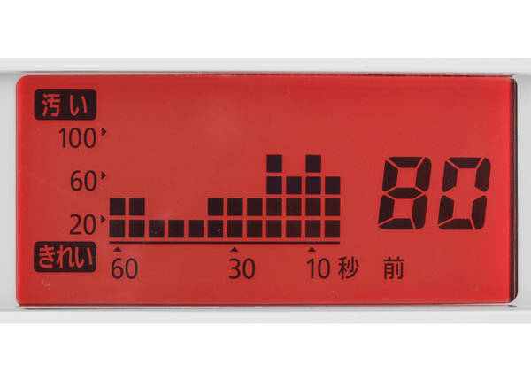 モニター空気清浄機 25畳
