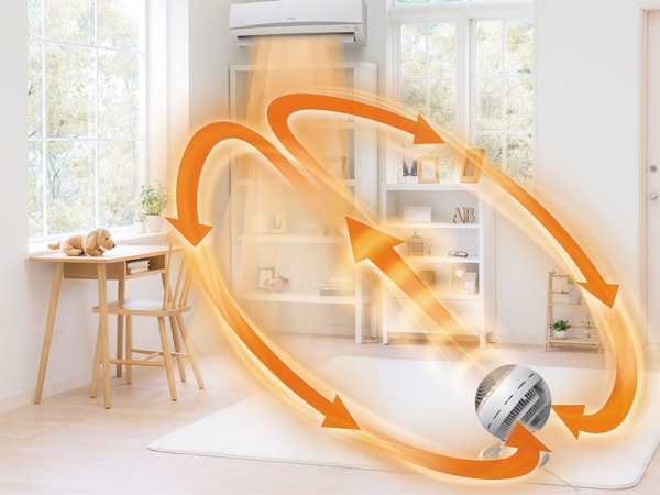 サーキュレーターアイ DC JET 15cm ホワイト