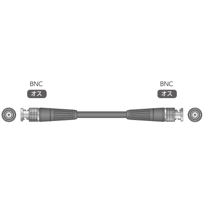 IMG.Link用同軸ケーブル(7CHD) 190m