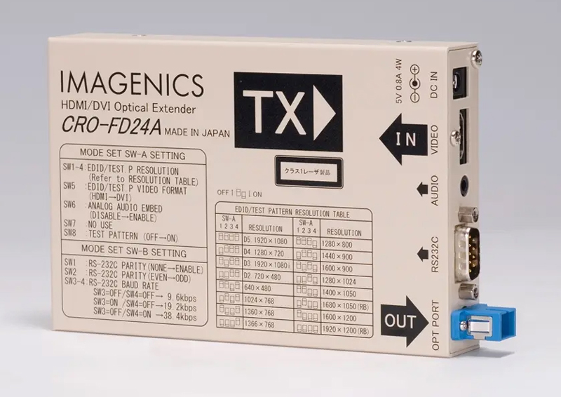 HDMI/DVI光延長器（送信器）