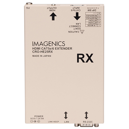 HDMI CAT5e/6 受信器