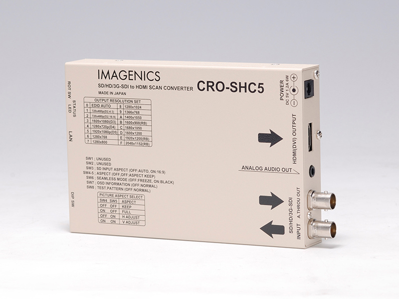 3G/HD/SD-SDI to HDMI(DVI) 変換器