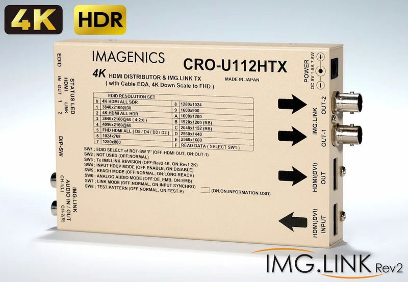 4K映像対応HDMI信号同軸延長器・送信器（HDMI分配出力付き）