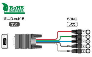 D-Subタイプスイッチャー入出力用CRT変換ケーブル ミニDsub15ピン(オス)-BNC×5(メス) 0.1m