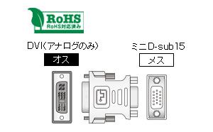 DVI/ミニD-sub15ピン変換コネクタ