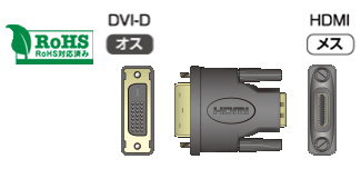 DVI/HDMI変換コネクタ