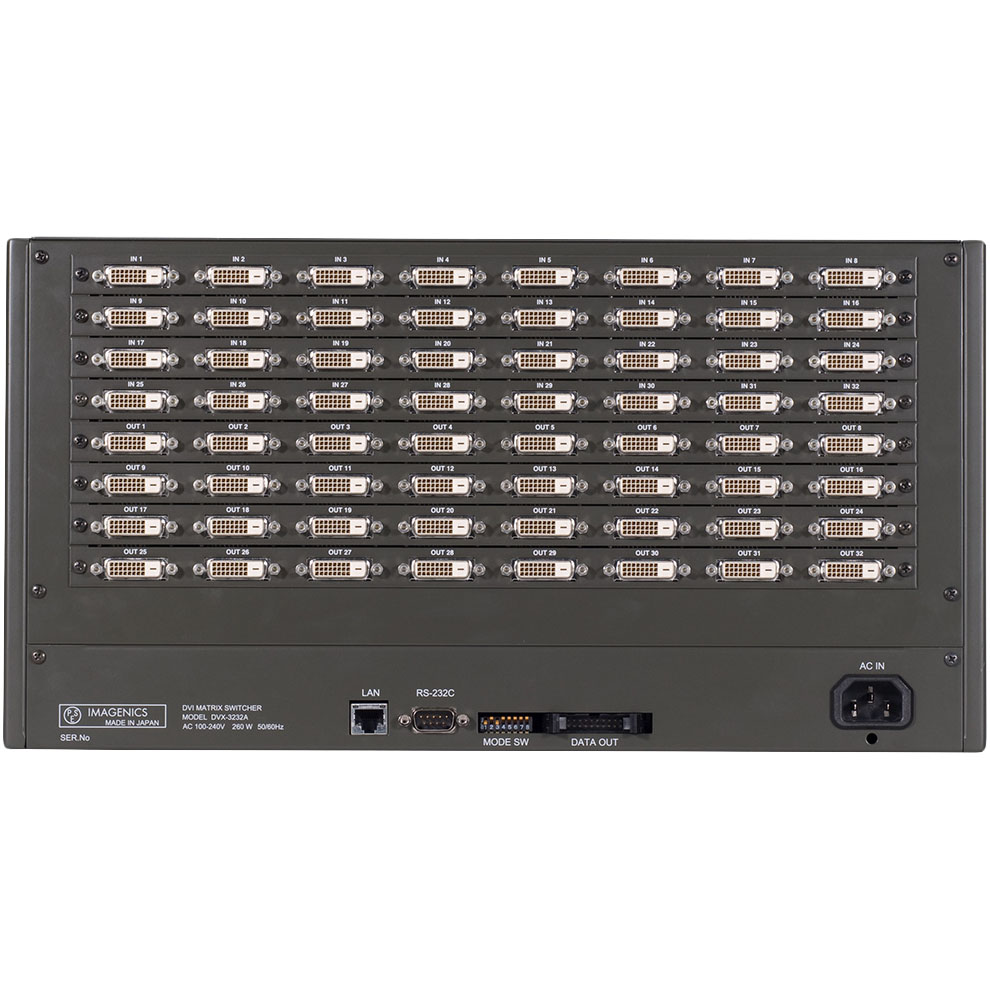 32入力32出力DVIマトリックススイッチャー（HDCP対応）