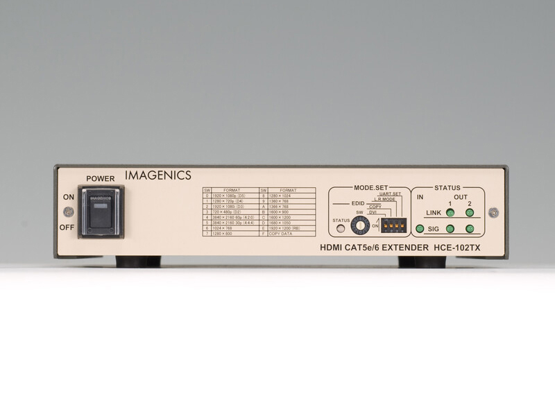 HDMI入力CAT5e/6出力2分配送信器