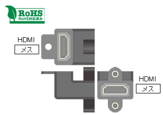L型HDMI J-Jコネクタ