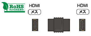HDMI J-Jコネクタ